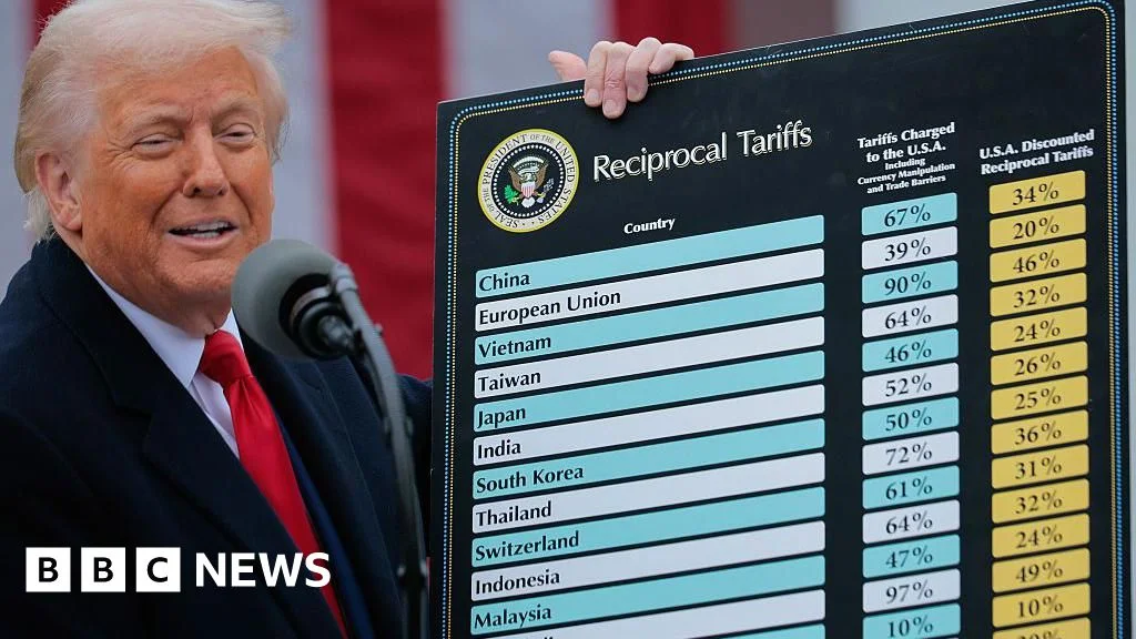 Trump's $2,000 Tariff Dividend Checks: What You Need to Know