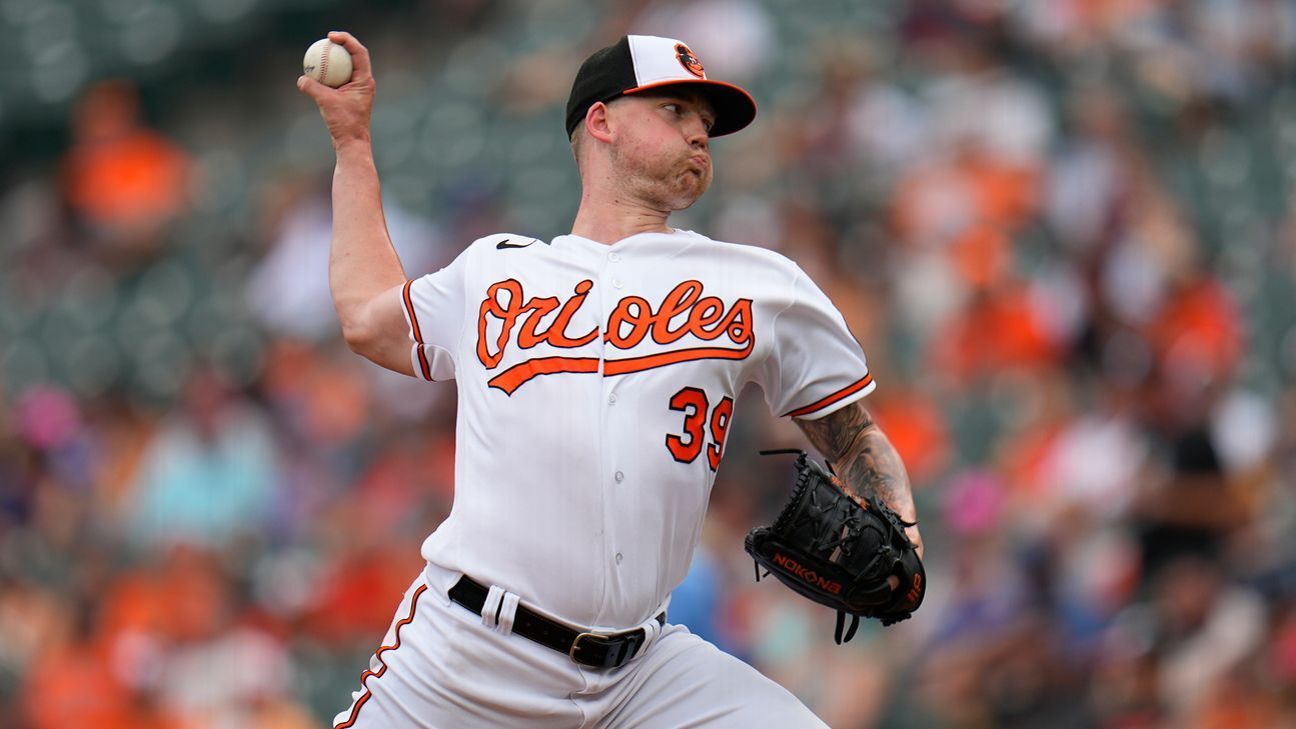 Featured image for "Baltimore Orioles' Kyle Bradish Sidelined with UCL Sprain for Season Opener"