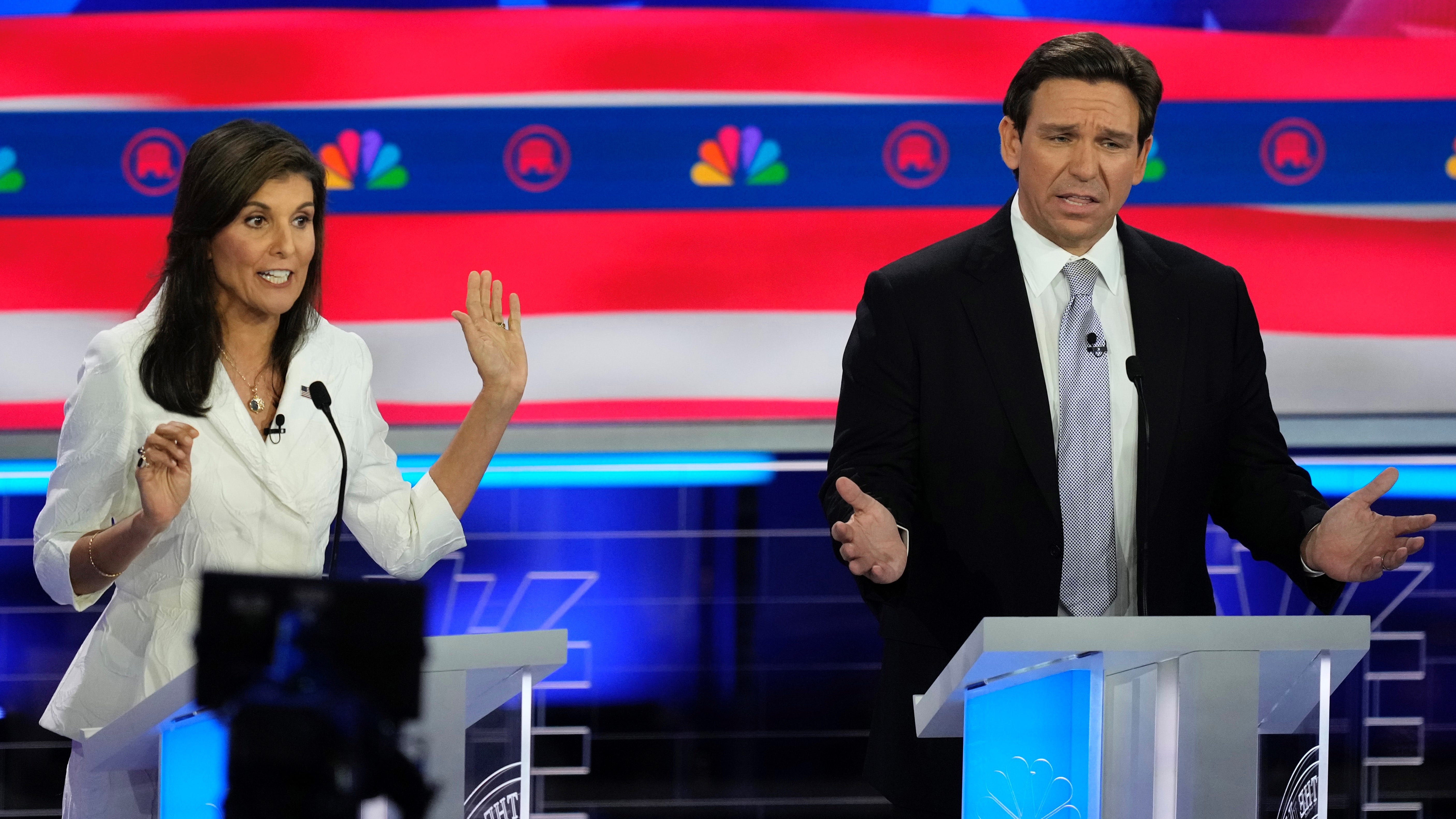 "Trump's Dominance Continues as GOP Field Narrows in 2024 Election"
