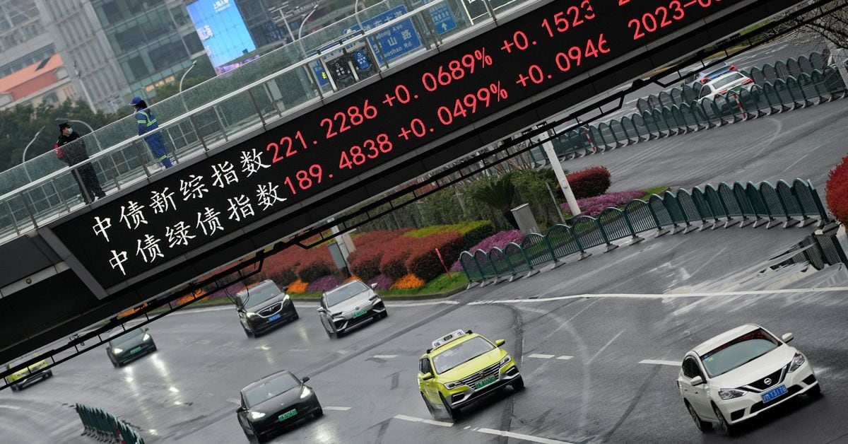 Global Markets Rise as Asian Shares Follow US Futures Higher and Bonds Maintain Gains