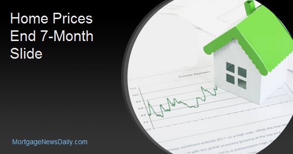 The State of Home Prices: Trends and Predictions.