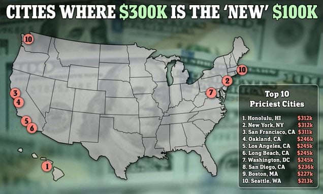 Featured image for The High Cost of Living in America's Priciest Cities for High Earners