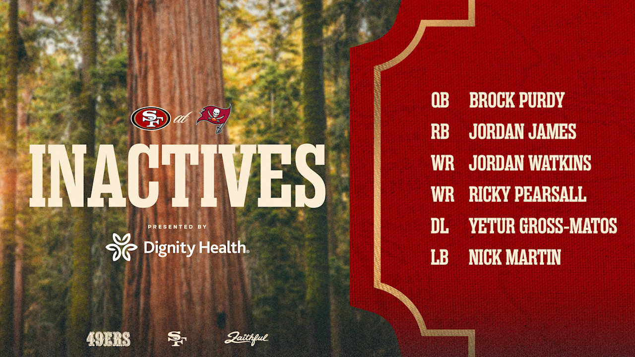 Featured image for Mac Jones to Start for 49ers Despite Injury Concerns Against Buccaneers