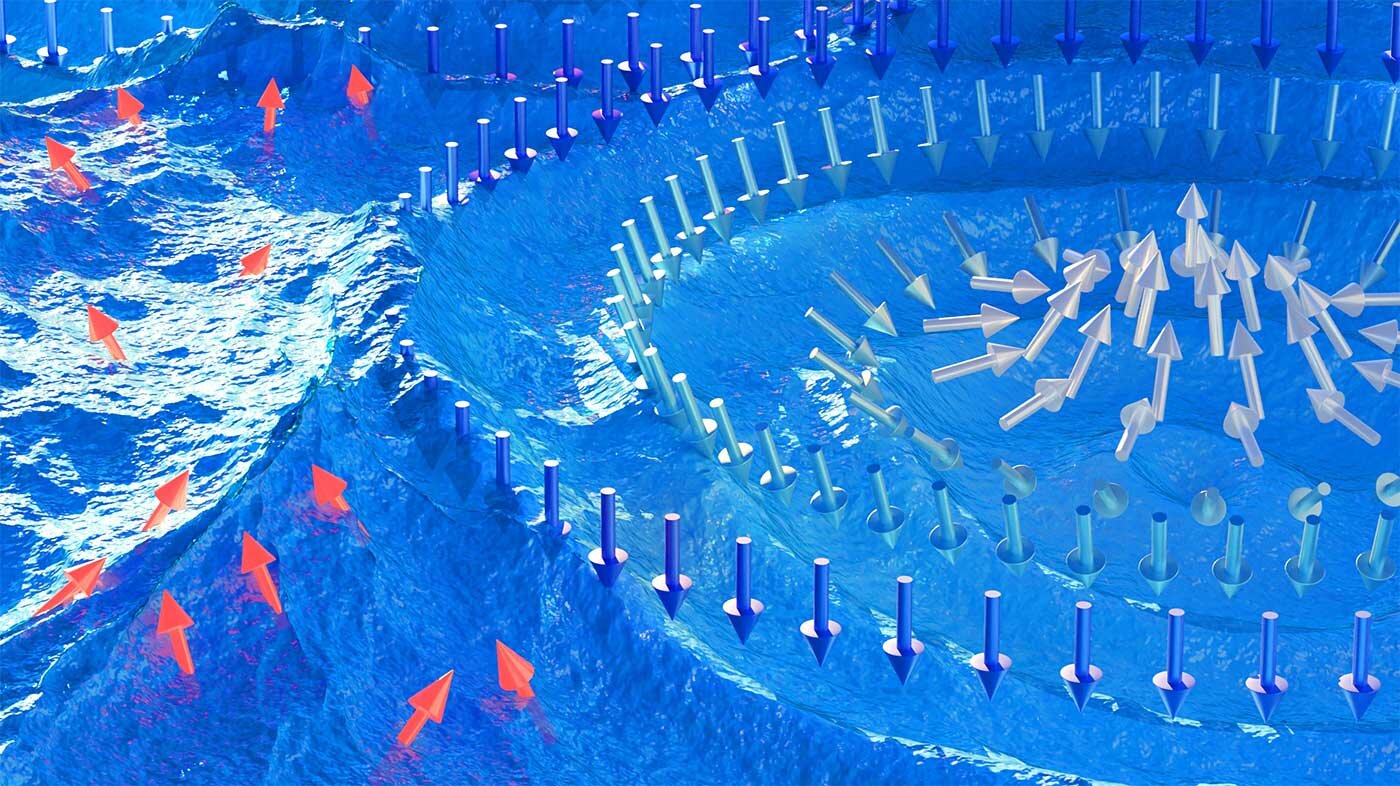 Featured image for Unveiling the Magnetic Secrets of Neuromorphic Computing through Spintronics and X-ray Microscopy