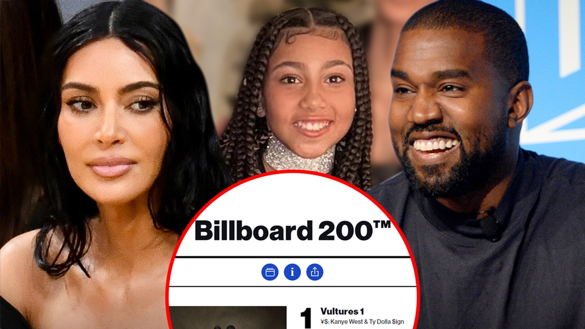 Featured image for "North West Makes Billboard History as One of the Youngest Artists to Chart on Hot 100"