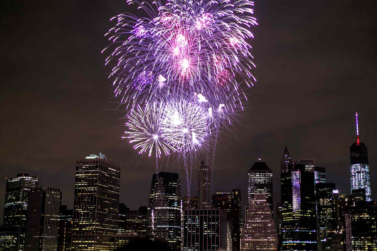 Your Ultimate Guide to Macy's 2023 Fourth of July Fireworks in NYC