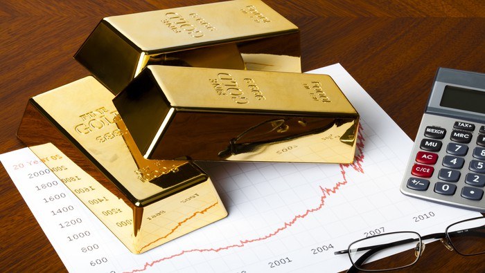 "Fed's Approval Sparks Nasdaq 100 and Gold Price Surge: Get Ready for a Santa Claus Rally!"