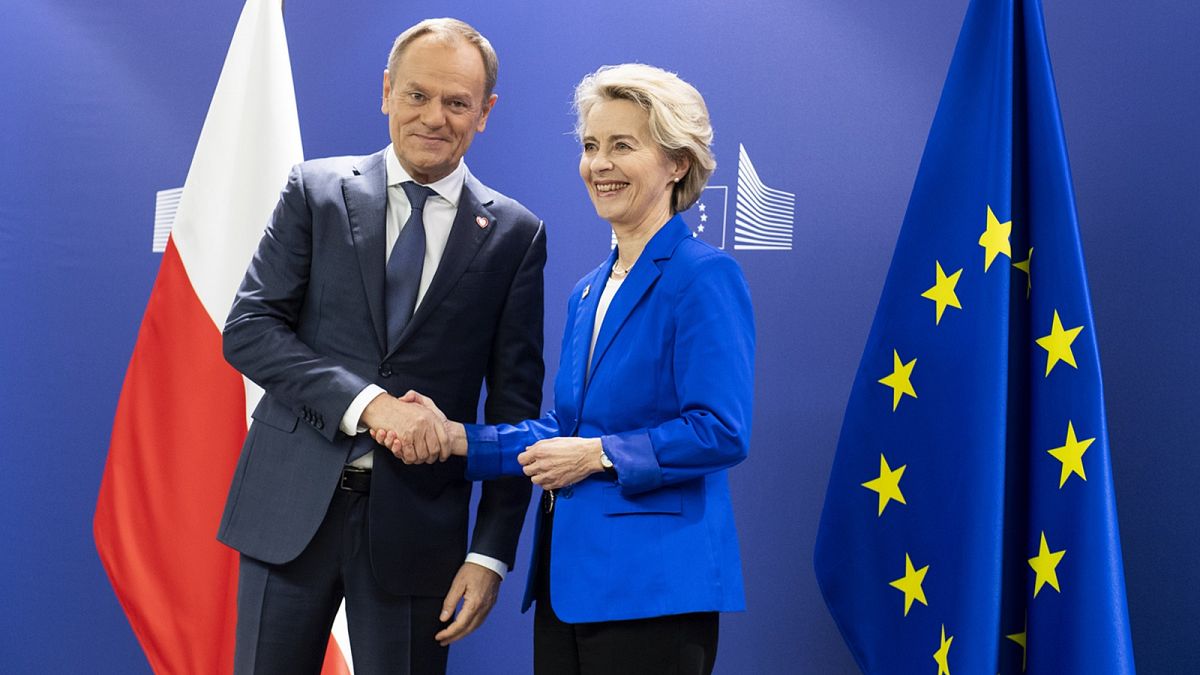 "EU's Funding Freeze: Poland's Political Standoff"
