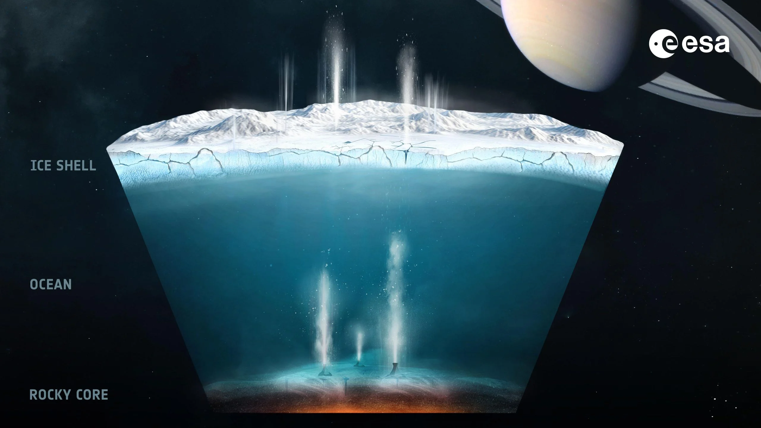 Featured image for NASA Discovers Hidden Heat on Enceladus, Boosting Its Potential for Life