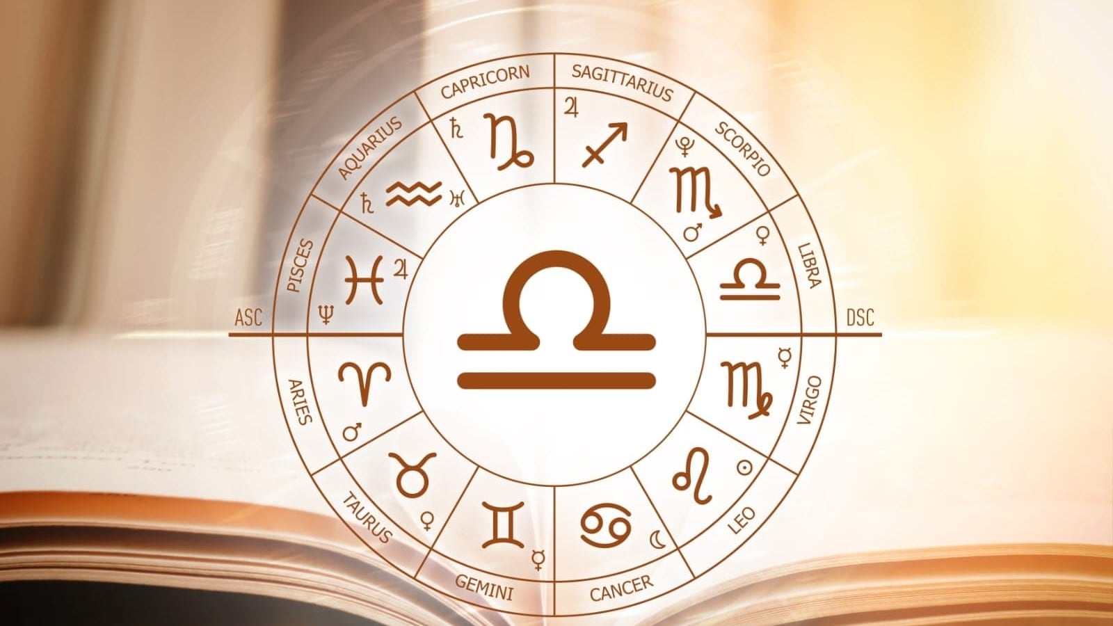 "Libra Horoscope: Jan 15-16, 2024 - Financial Stability, Energy, and Love Troubles"