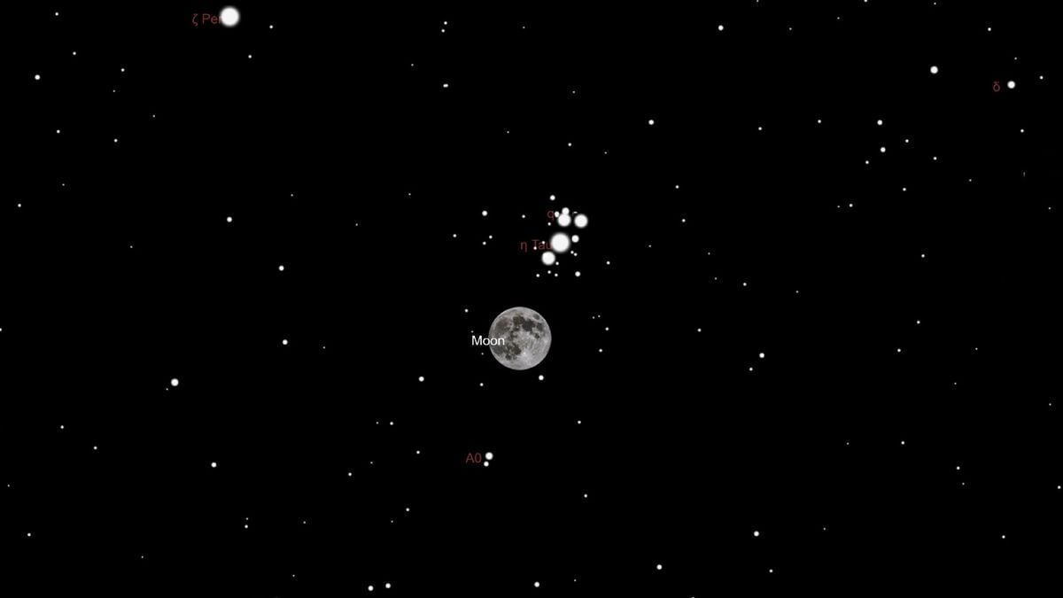 Celestial Spectacle: Moon Converges with Pleiades and Star Clusters