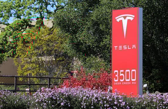 Featured image for Tesla Stock Soars Amid Multiple Price Target Upgrades