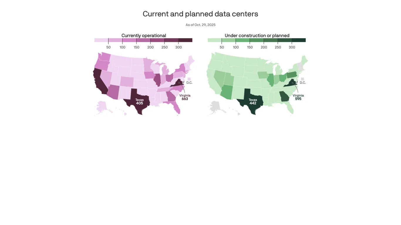Featured image for Top Data Center Growth and AI Infrastructure Trends