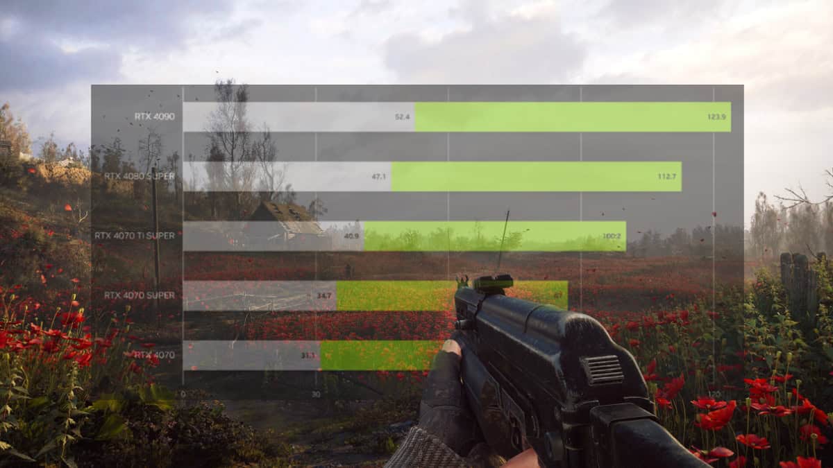 Featured image for Nvidia's DLSS 3 Boosts Stalker 2 Performance Beyond RTX 4090 Limits