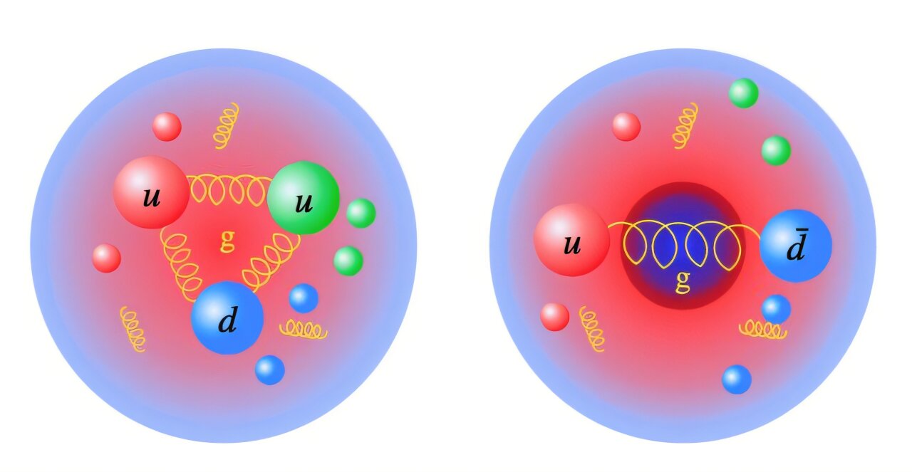 Featured image for New Discoveries on Mass Distribution in Hadrons