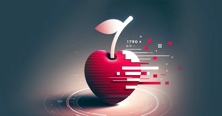 "CherryLoader Malware: Mimicking CherryTree for Privilege Escalation"