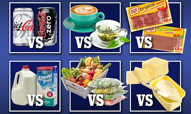 Featured image for "Coke Zero vs. Diet Coke: Which is the Healthier Choice?"