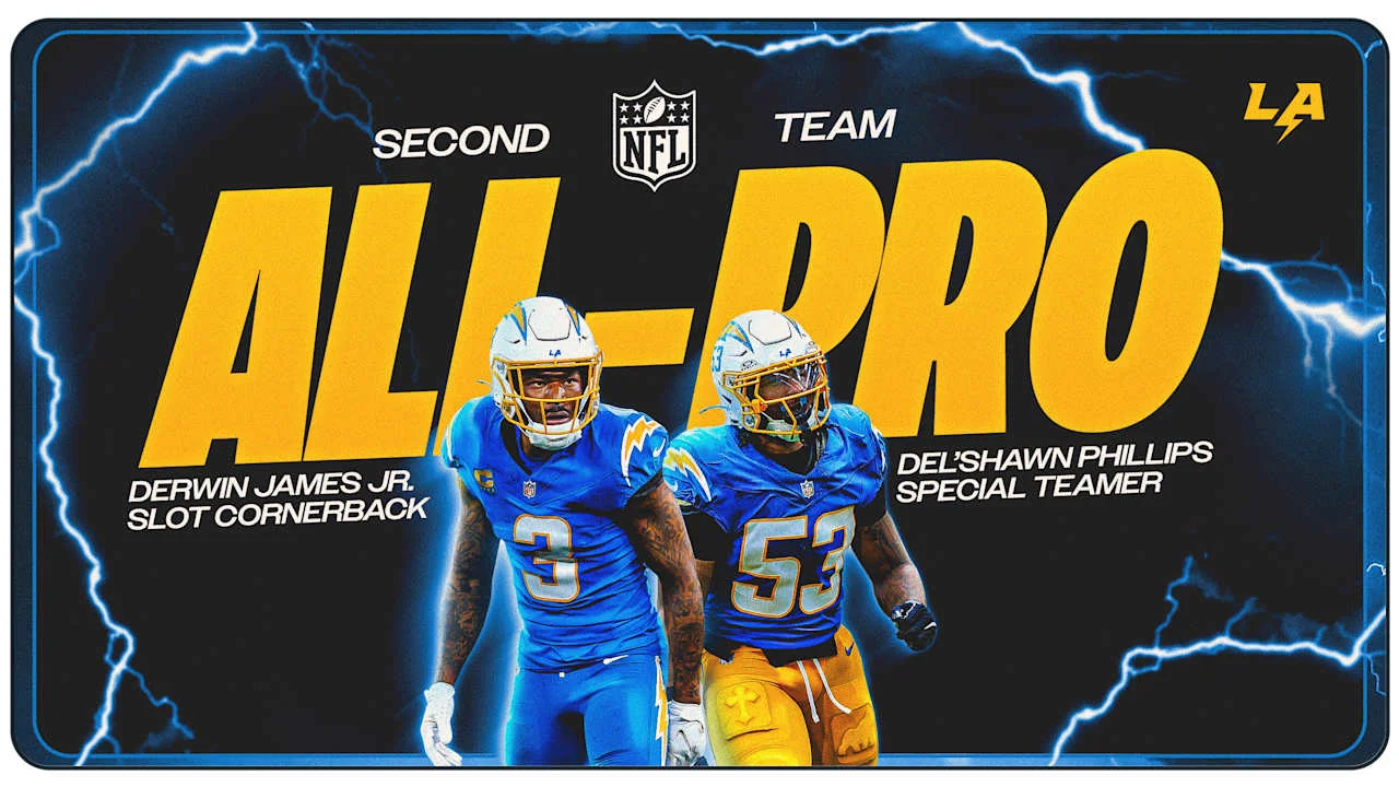 Derwin James and Del'Shawn Phillips Named Second-Team All-Pro