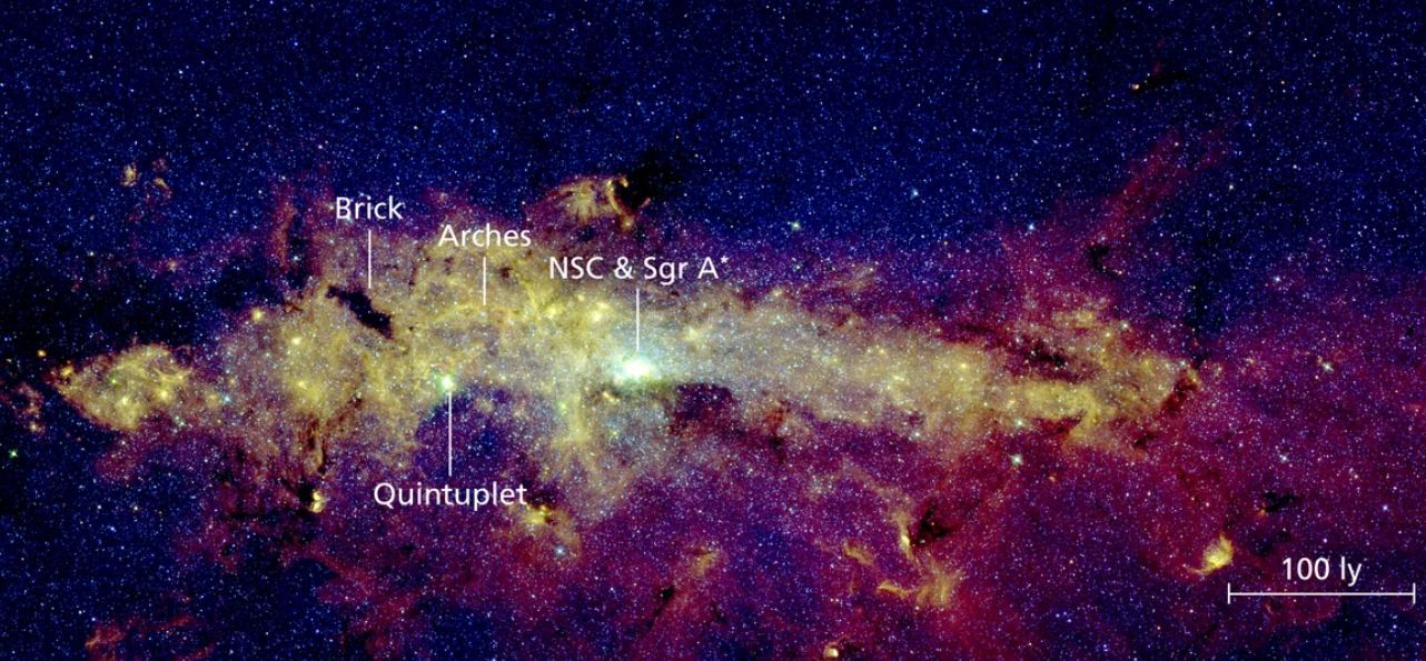 JWST Uncovers Secrets of the Dark Molecular Clouds in the Milky Way's Core