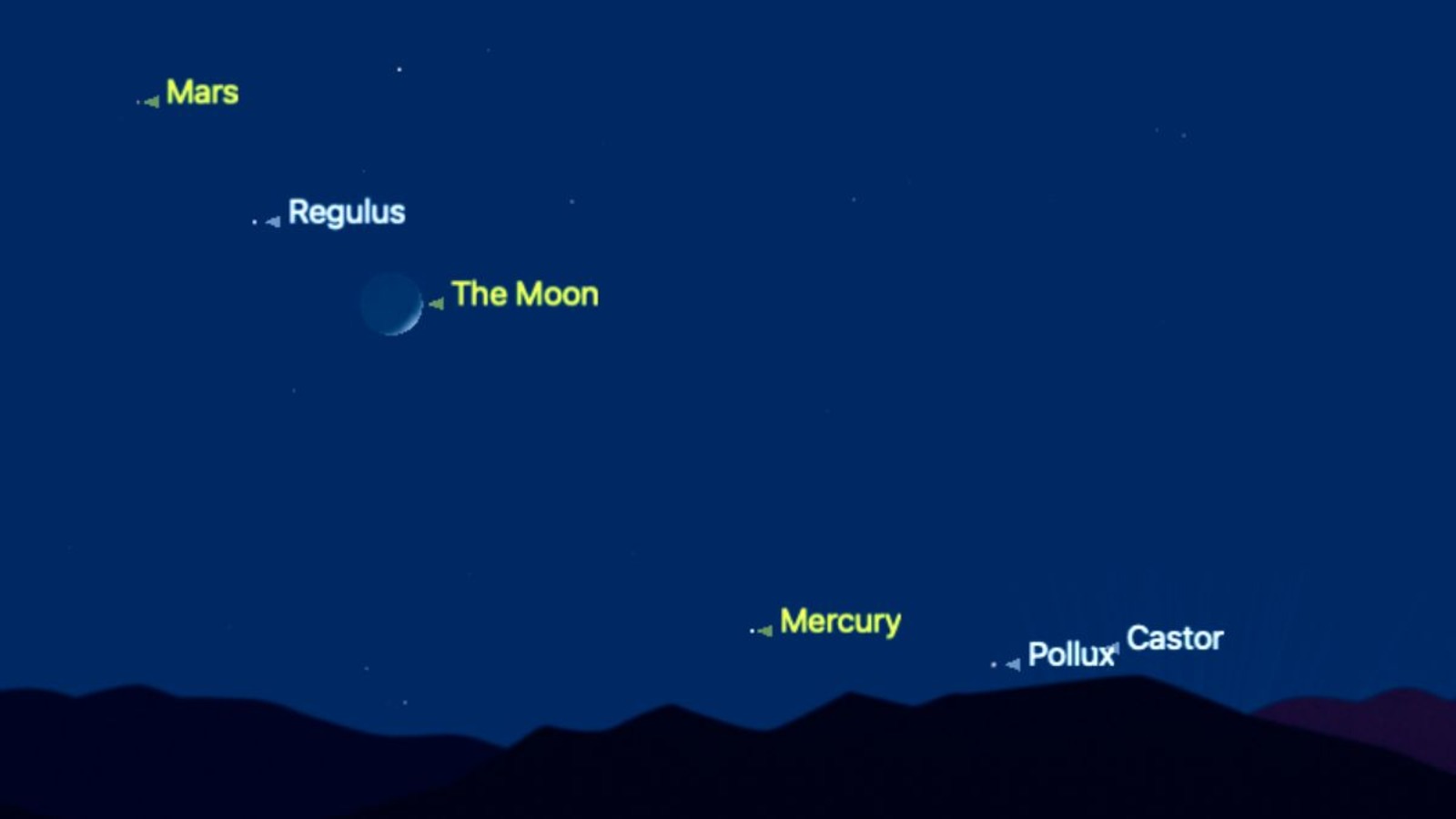 Featured image for Celestial Conjunction: Moon, Mars, and Regulus Light Up the Night Sky