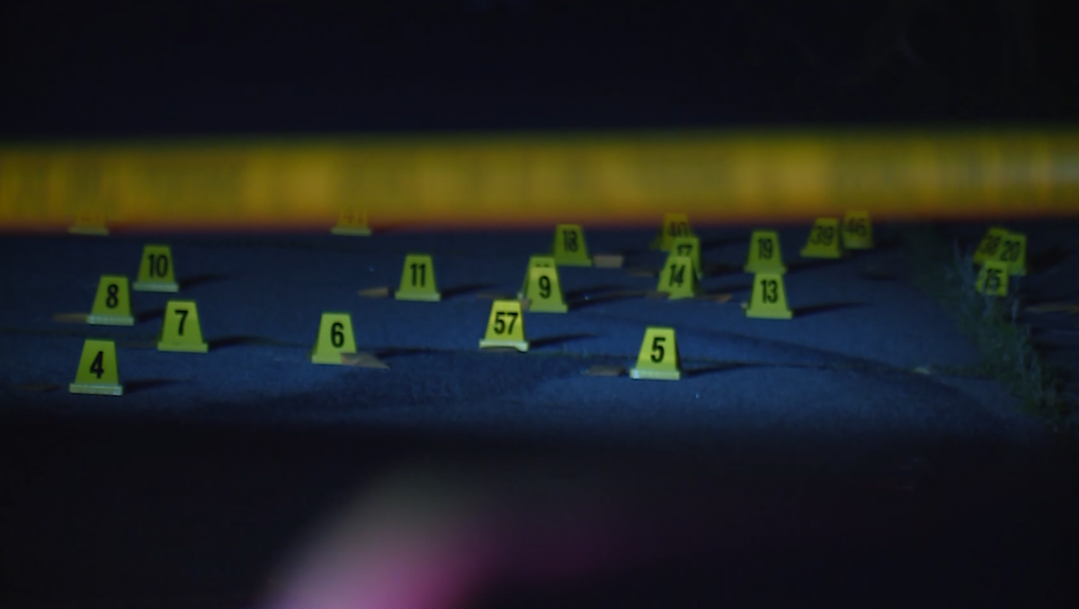 Multiple Shootings Injure Teens and Neighbors in Greenville Co.