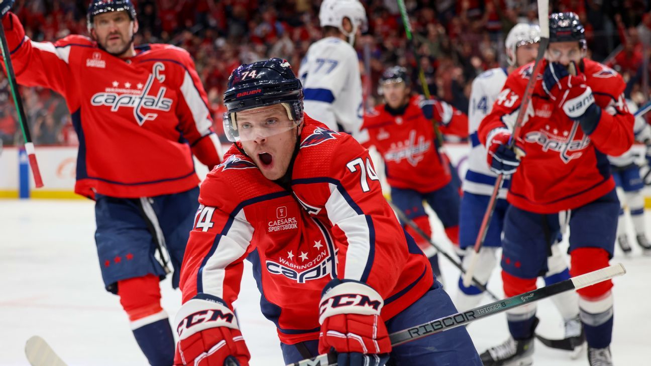 Featured image for "NHL Playoff Picture: East's Second Wild Card Race and Projected First-Round Matchups"