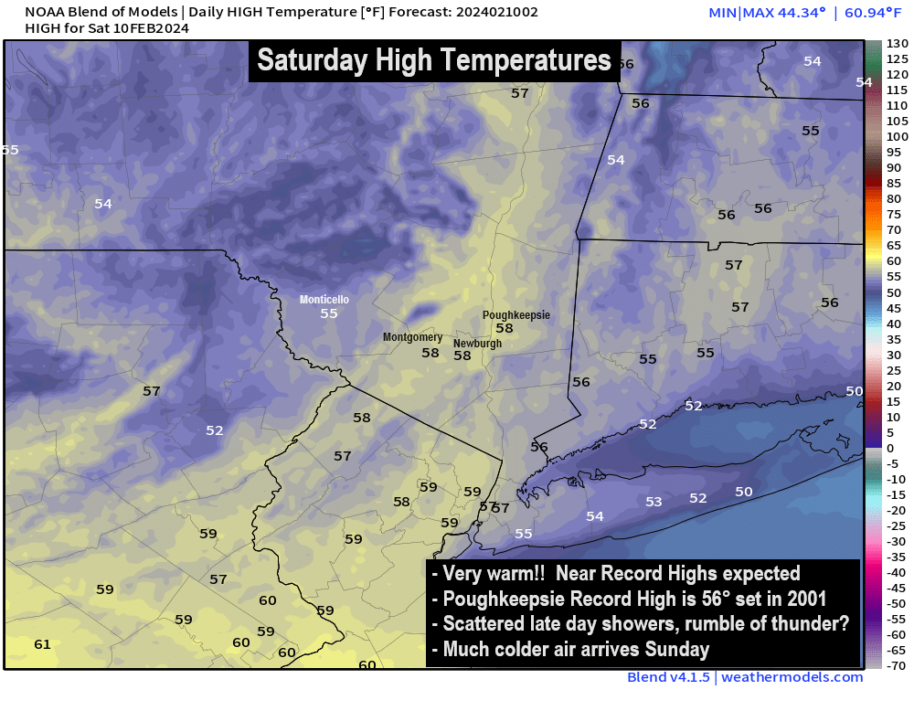 Featured image for "Record Warmth Continues: Weekend Snow Threat and Cool Air Ahead"