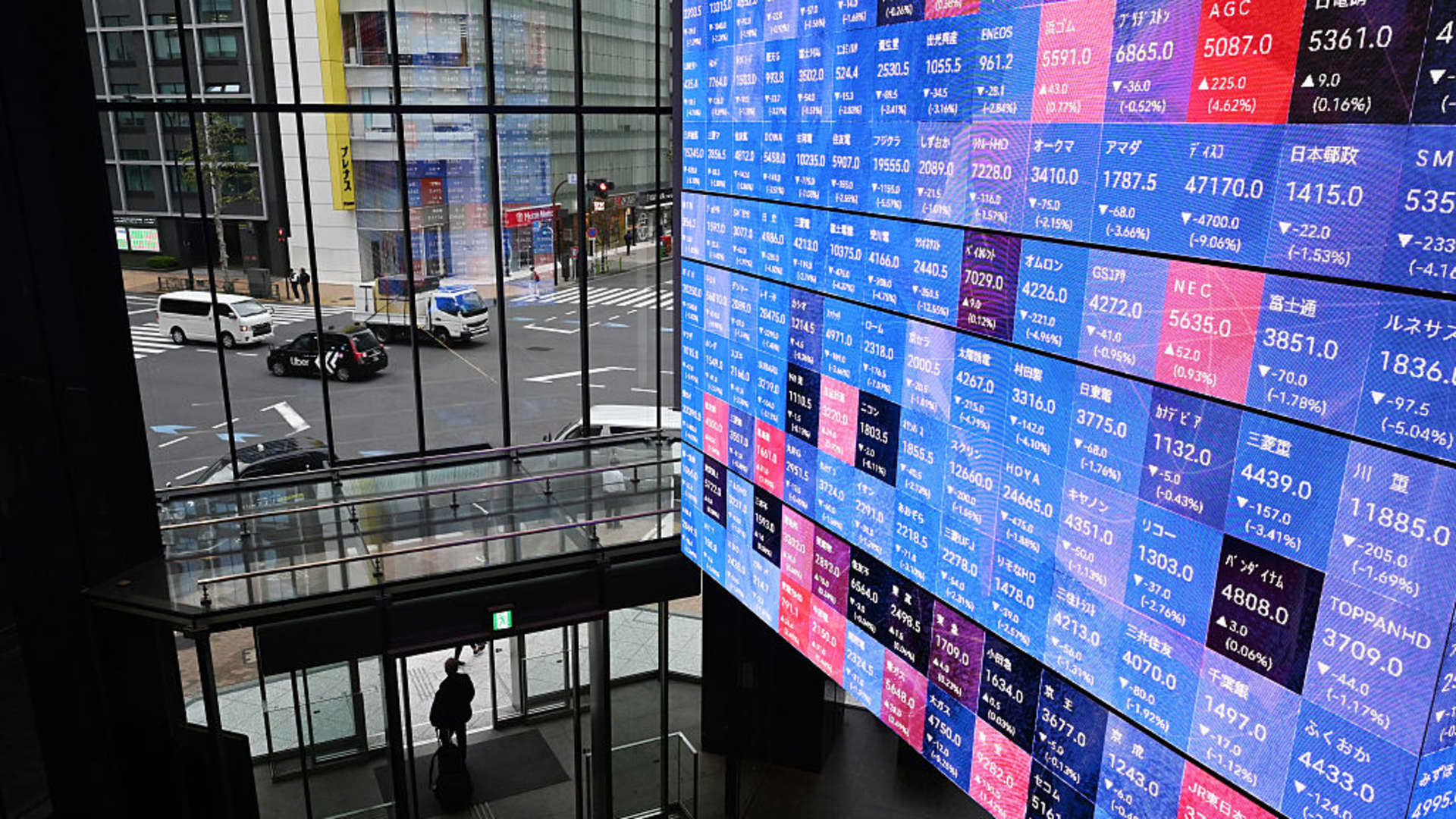 Featured image for Asia Markets Rise on AI-Driven Gains and Policy Support