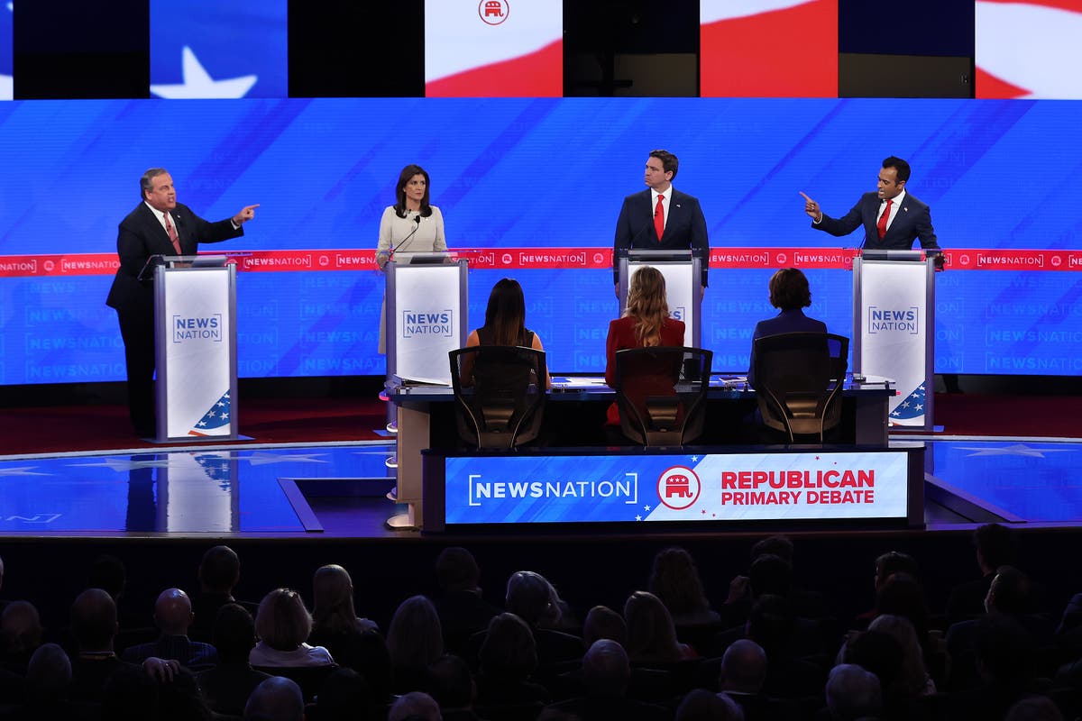 "Controversial Moments: Ramaswamy Booed and Haley Under Fire in Republican Debate"