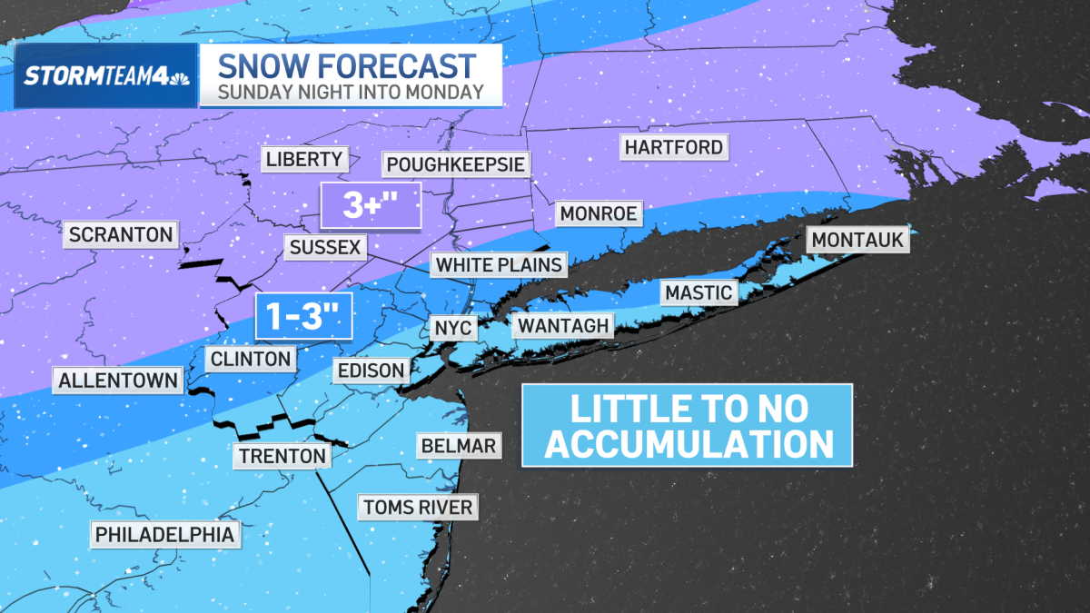 "NY Winter Storm: Updated Snow Projections and Potential Impacts"
