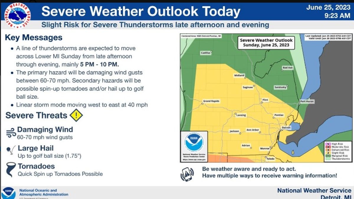 Severe weather alerts issued for multiple regions in the US.