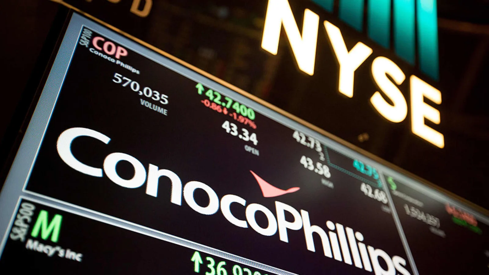 Analysts Flag Three Dividend Stocks for Steady Income: ARCC, COP, DVN