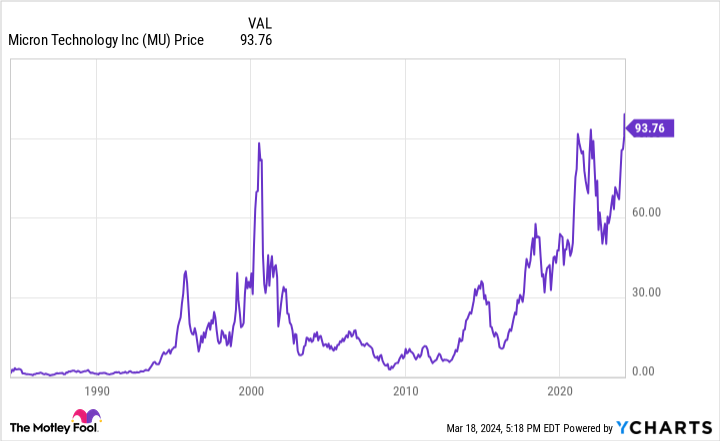 "5 Non-Tech AI Stocks for Long-Term Growth and Intelligent Investing"