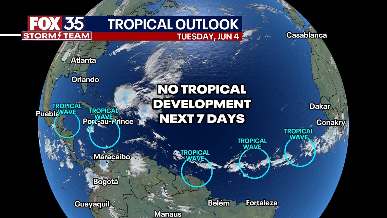 Featured image for "2024 Atlantic Hurricane Season: 5 Tropical Waves Threaten Florida"