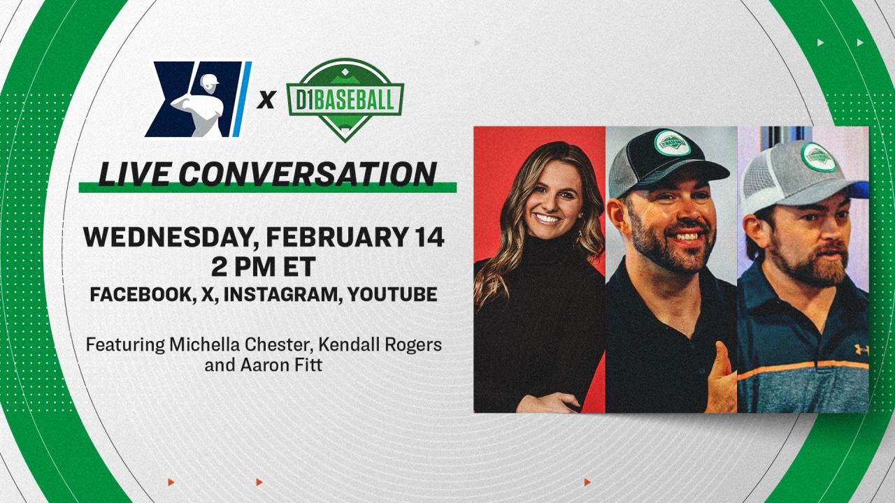 Featured image for "2024 College Baseball Preview: Top Teams, Players, and Predictions"