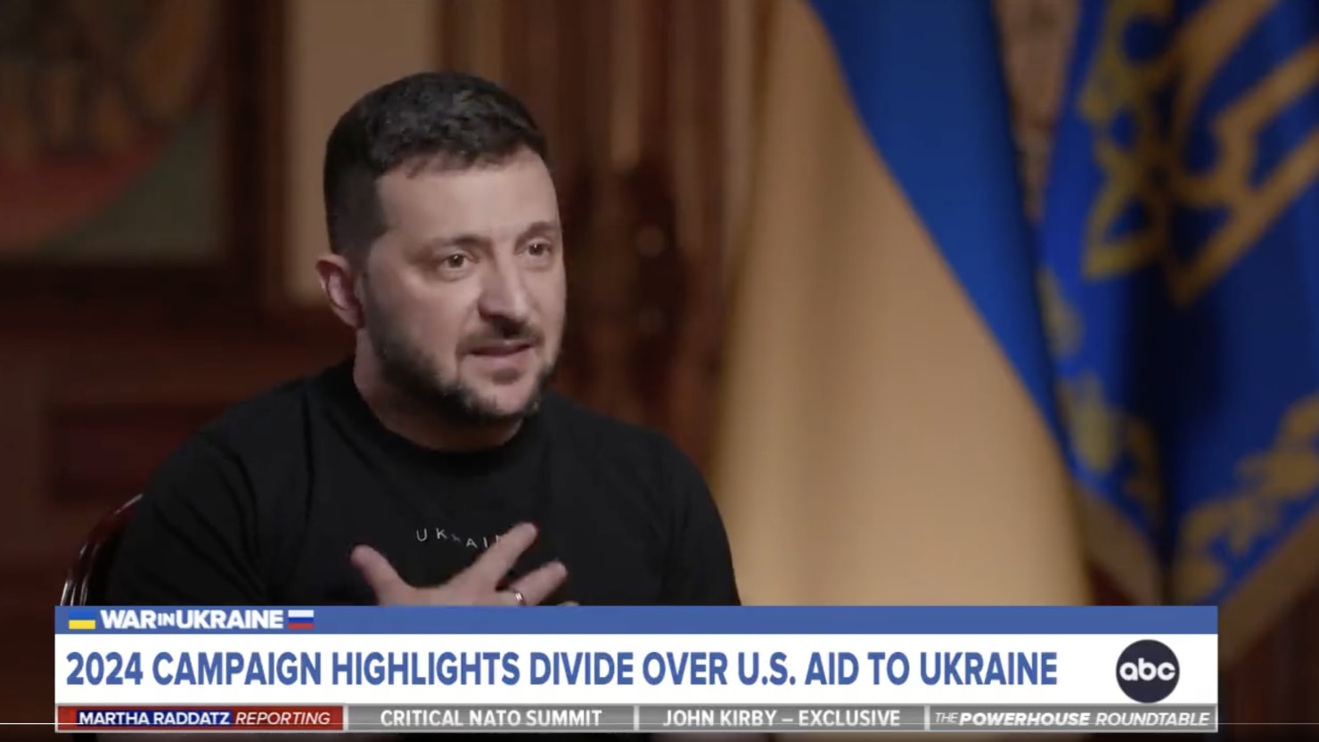 Zelenskyy's Response to Trump's Claim of Ending Ukraine-Russia War in 24 Hours