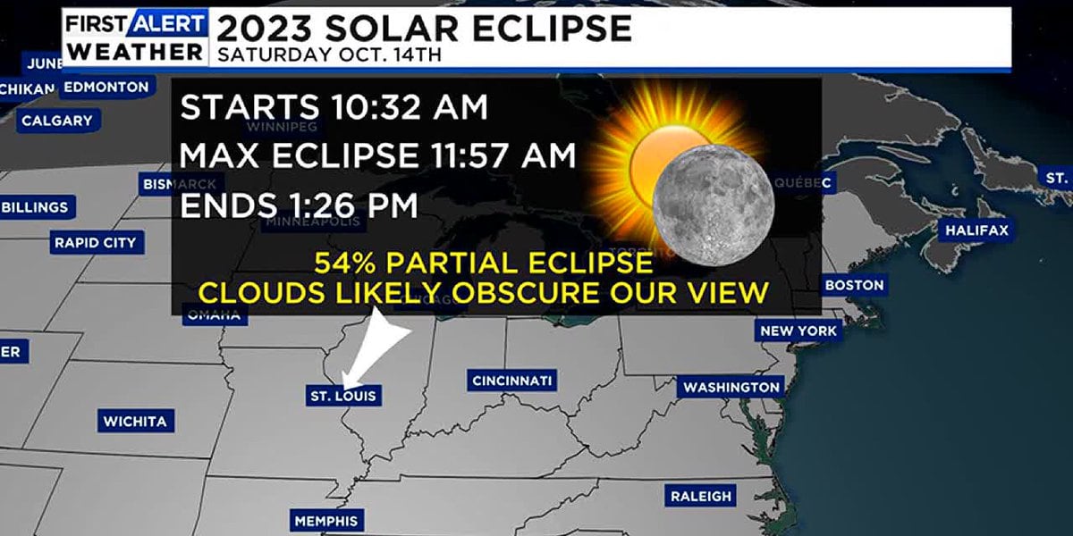 "St. Louis Region Prepares for Spectacular Partial Solar Eclipse"