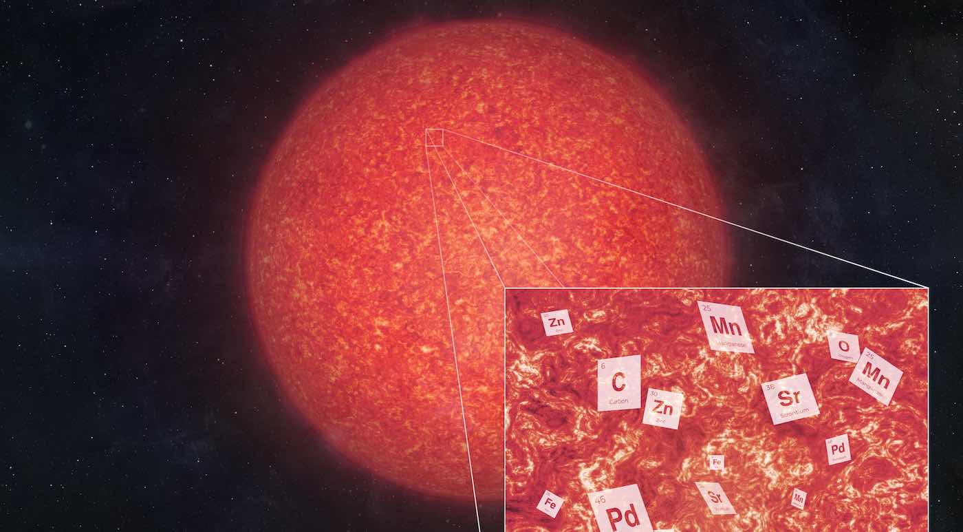 "Astronomers Uncover Unprecedented Star 'Barbenheimer' in Blockbuster Discovery"