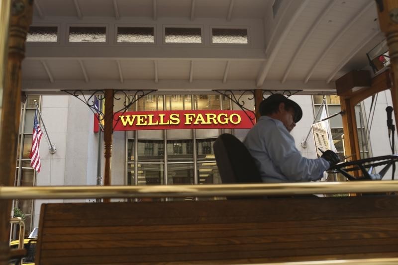 "Wells Fargo Predicts Short-Term S&P 500 Decline, Maintains Long-Term Optimism"