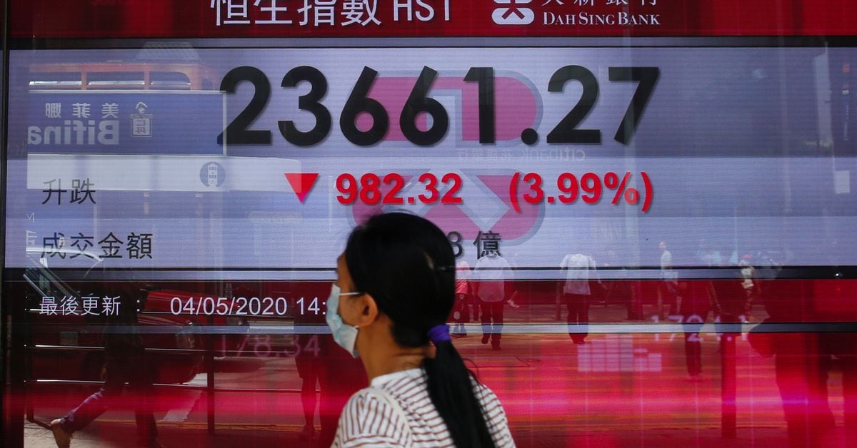 Featured image for Asia Markets React to China News, Biden-Xi Meeting, and US Inflation Report