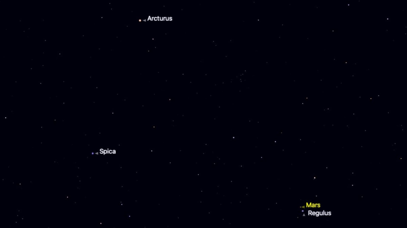 Featured image for Mars and Regulus Converge in the Twilight Sky This Week