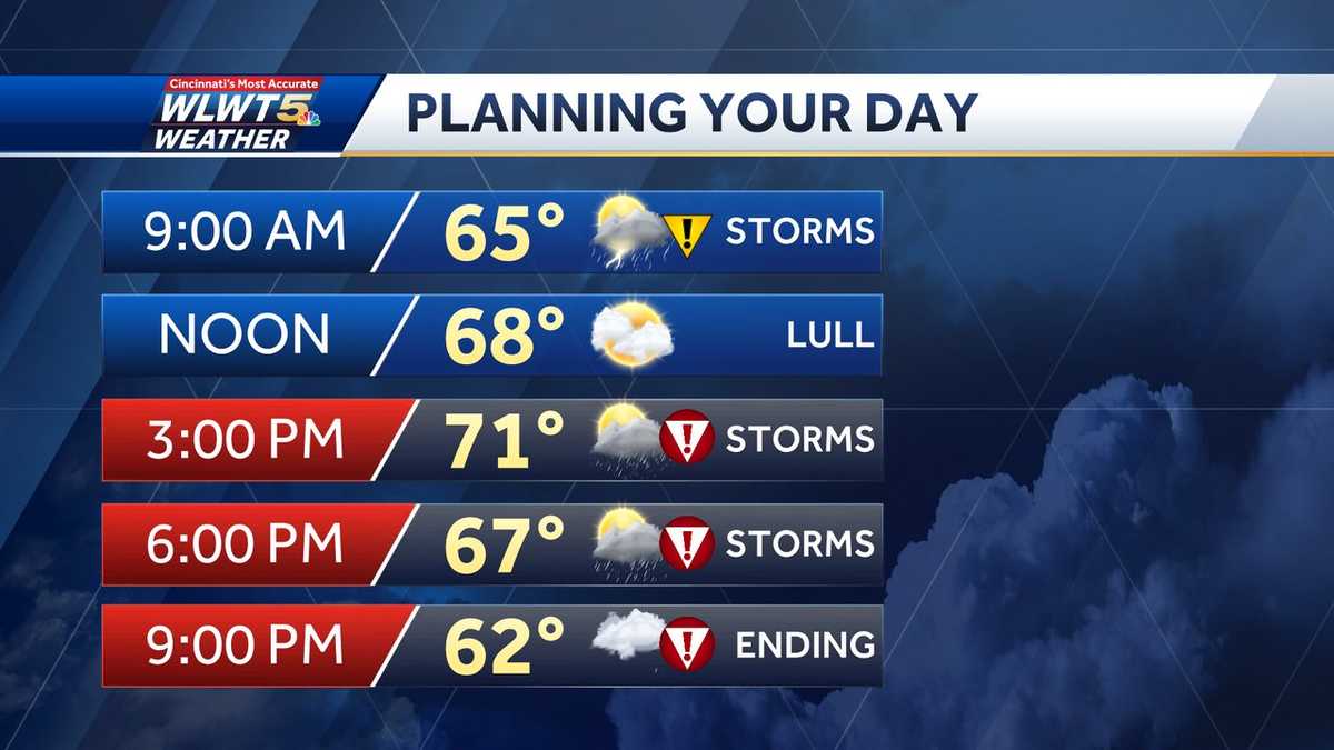 Featured image for "Ohio Governor Urges Preparedness as Severe Weather Threatens State"