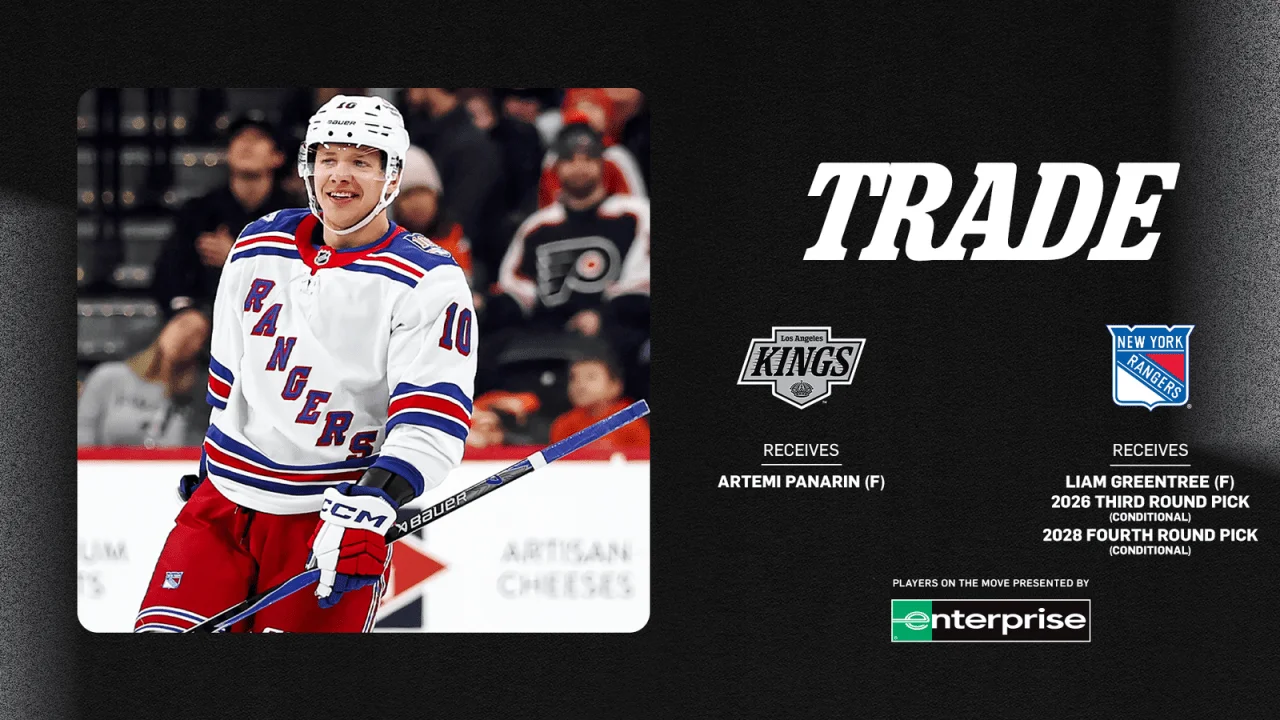 Kings land Panarin in bold Rangers swap