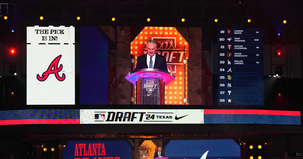 Featured image for 2025 MLB Draft Day 2 Highlights and Key Picks