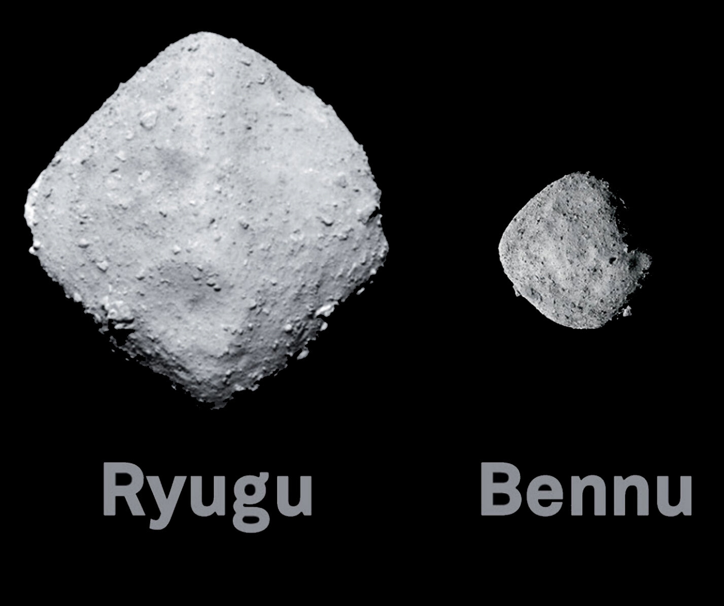Featured image for Spectral analysis links Bennu and Ryugu to Polana asteroid family