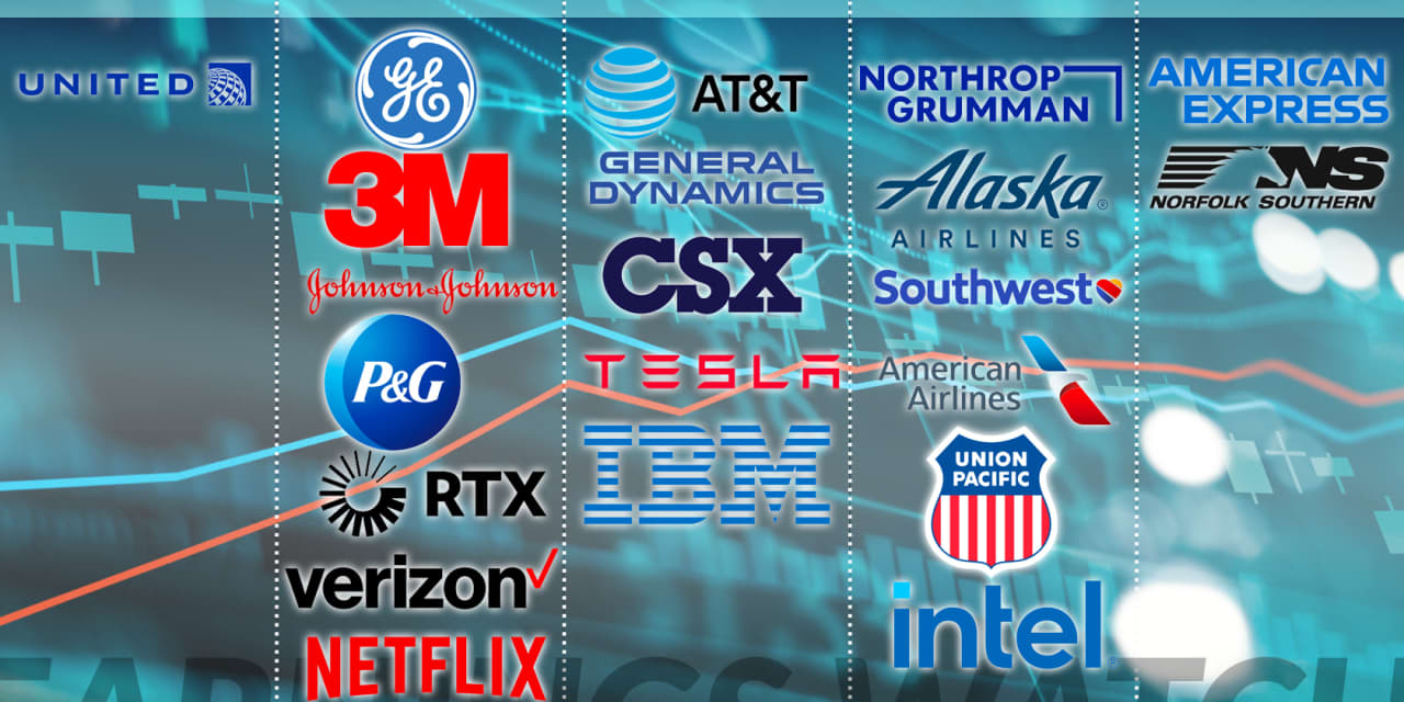"2024 Profit Margins Set to Rise as Earnings Season Reveals Stock Price Clues"