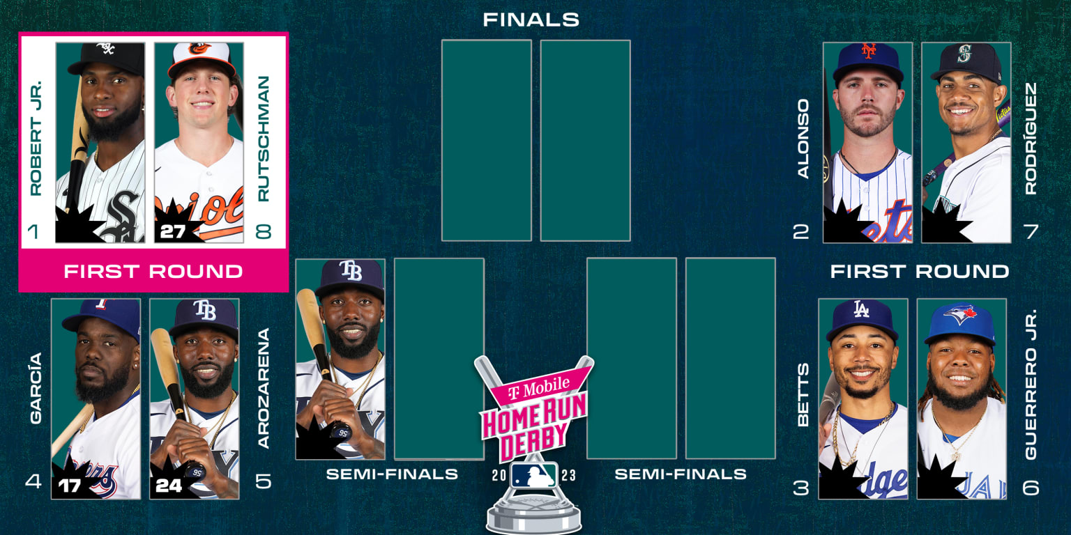 Featured image for "2023 MLB Home Run Derby: Predictions, Updates, and Winner Poll"