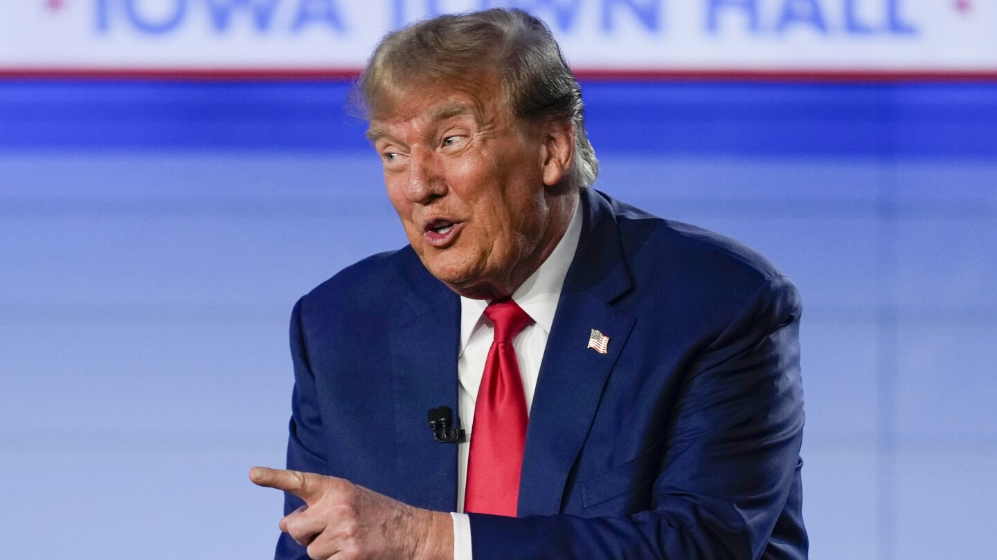 "Analyzing Donald Trump's Strategic Shift at Fox News Town Hall"