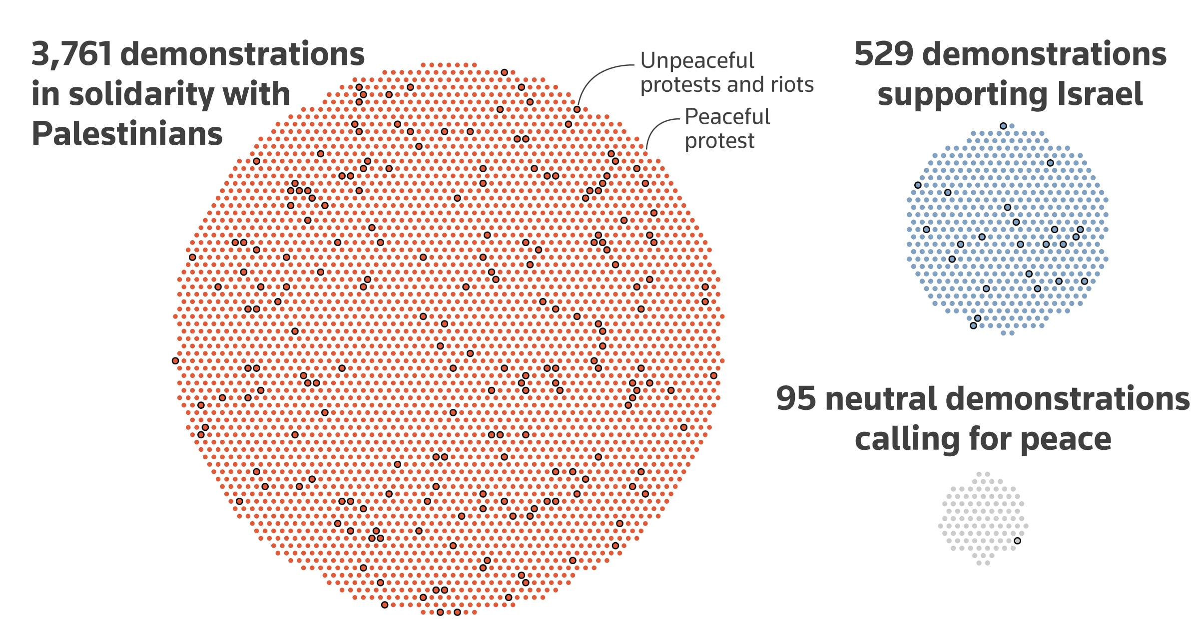 Featured image for Global Protests Demand Gaza Ceasefire and Criticize US Stance