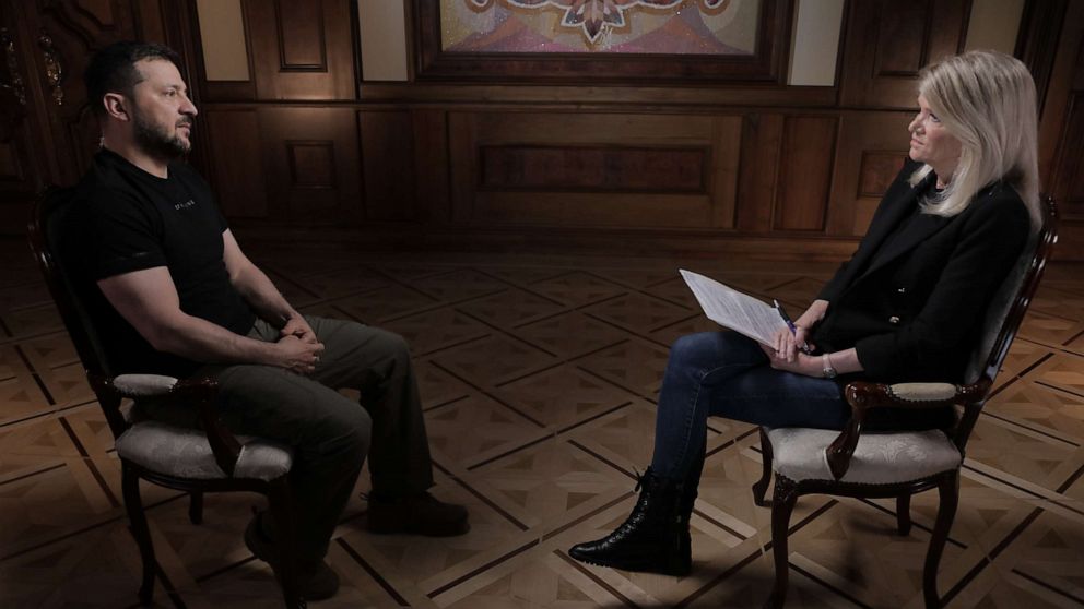 Zelenskyy's Insights on Russia-Ukraine War, US Politics, and Forgiveness for Collaborators